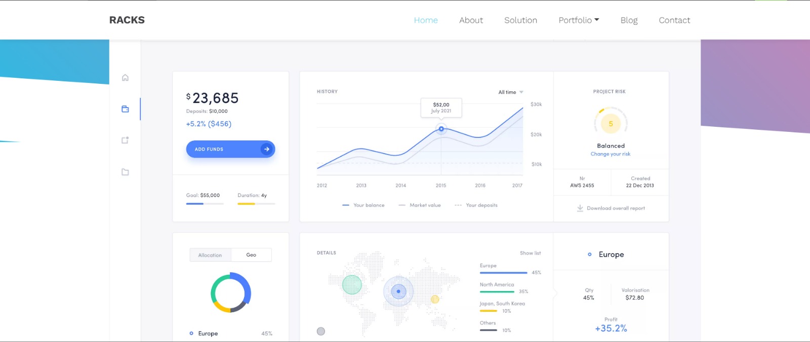 Social Media Dashboard